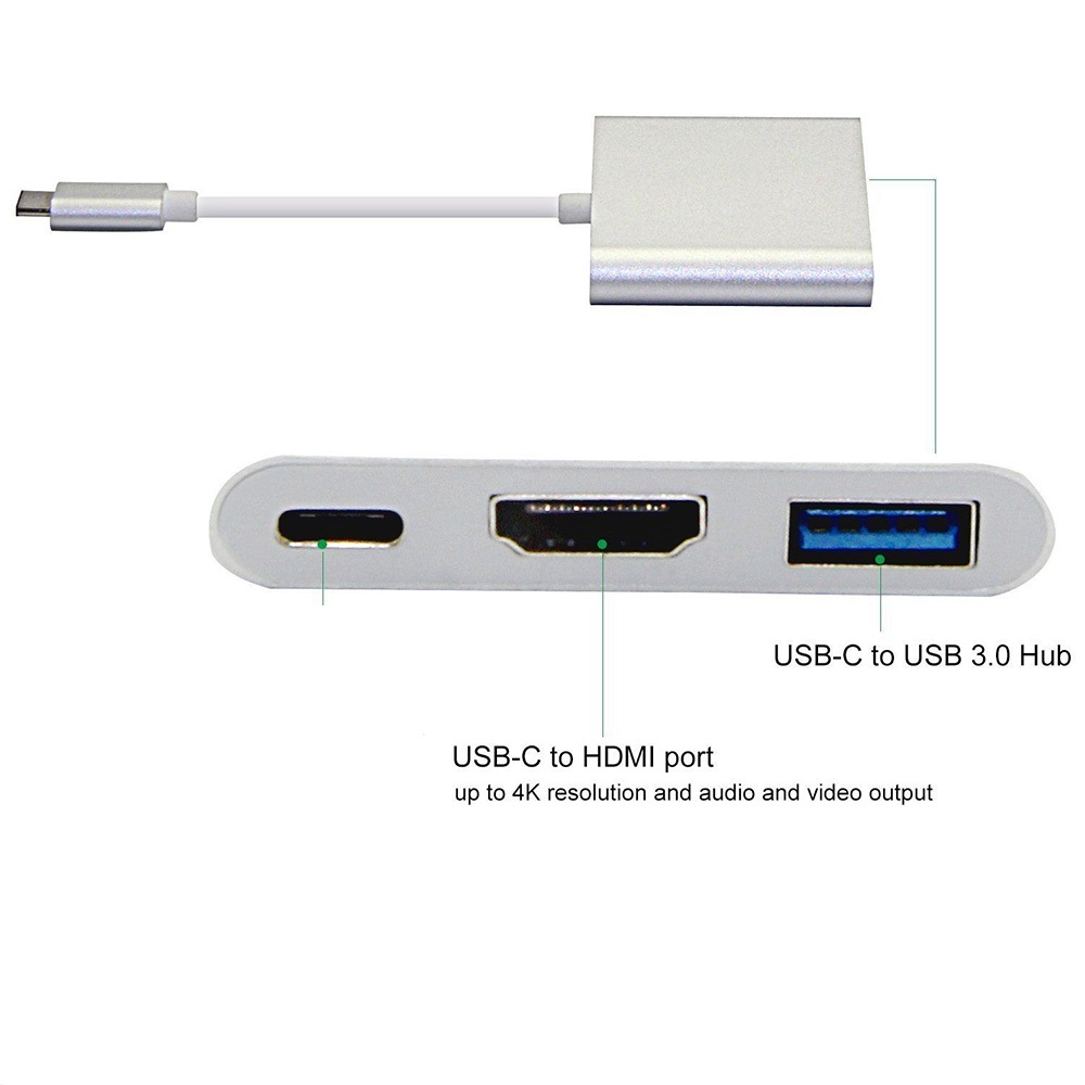 TypeC To HDMi USB HUB